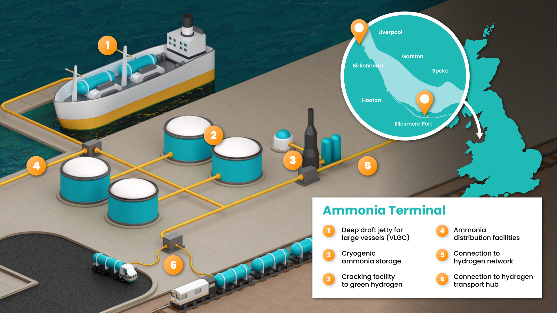 Background image - 20230213 Stanlow Terminall Ammoniaterminal Diagram V3