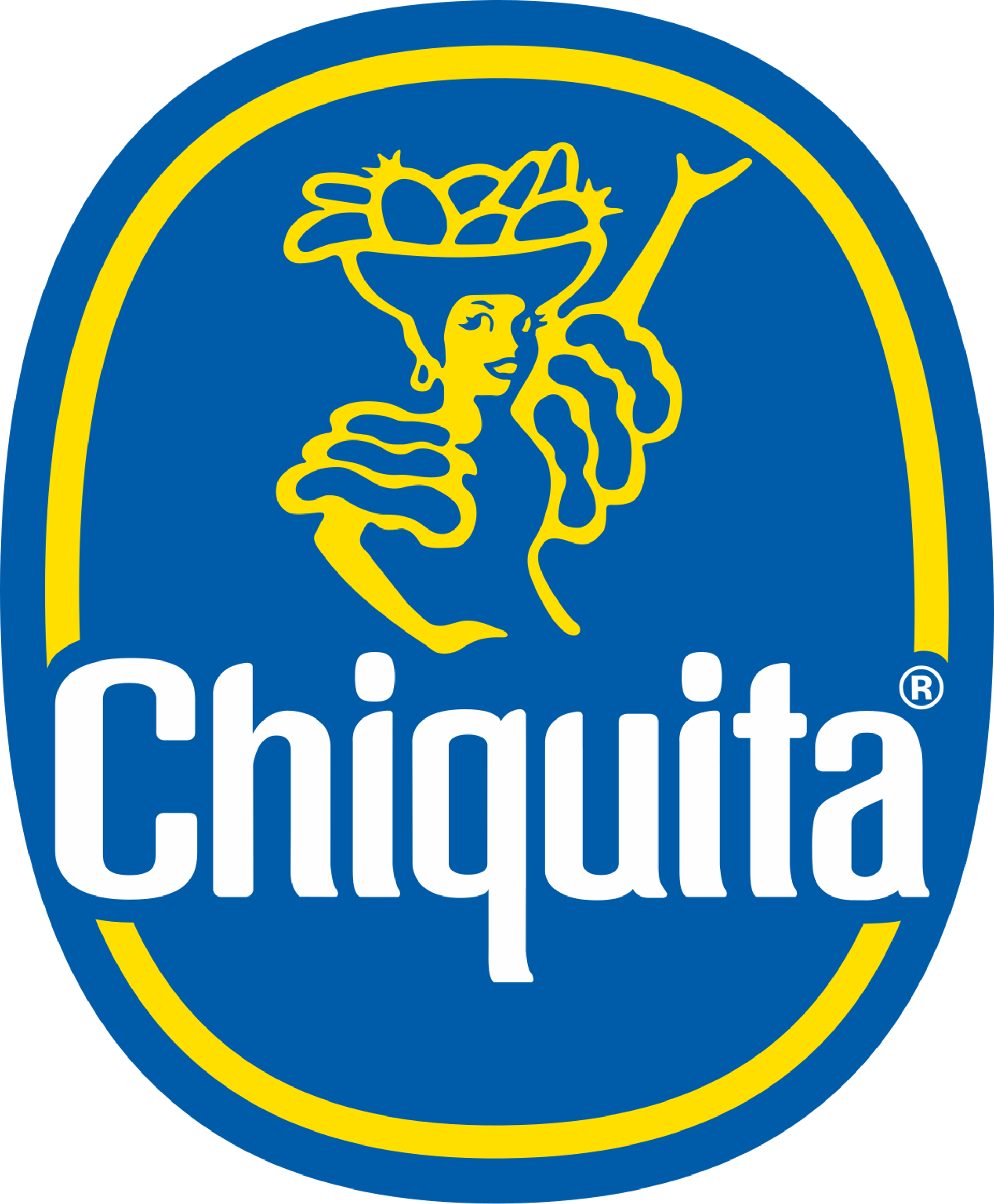 Chiquita Logo 2019.Svg (1)